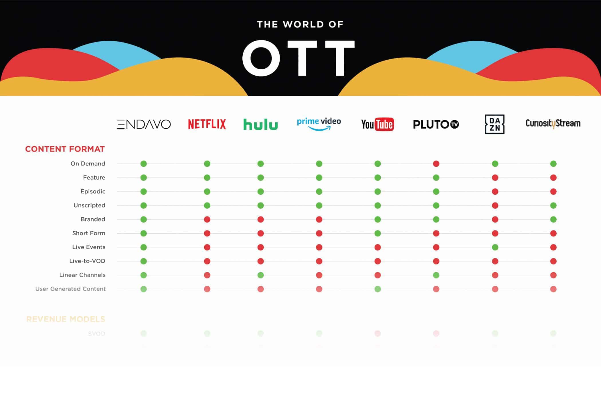 How Online Movie Platforms Track Viewers (And Why It Matters More Than You Think)